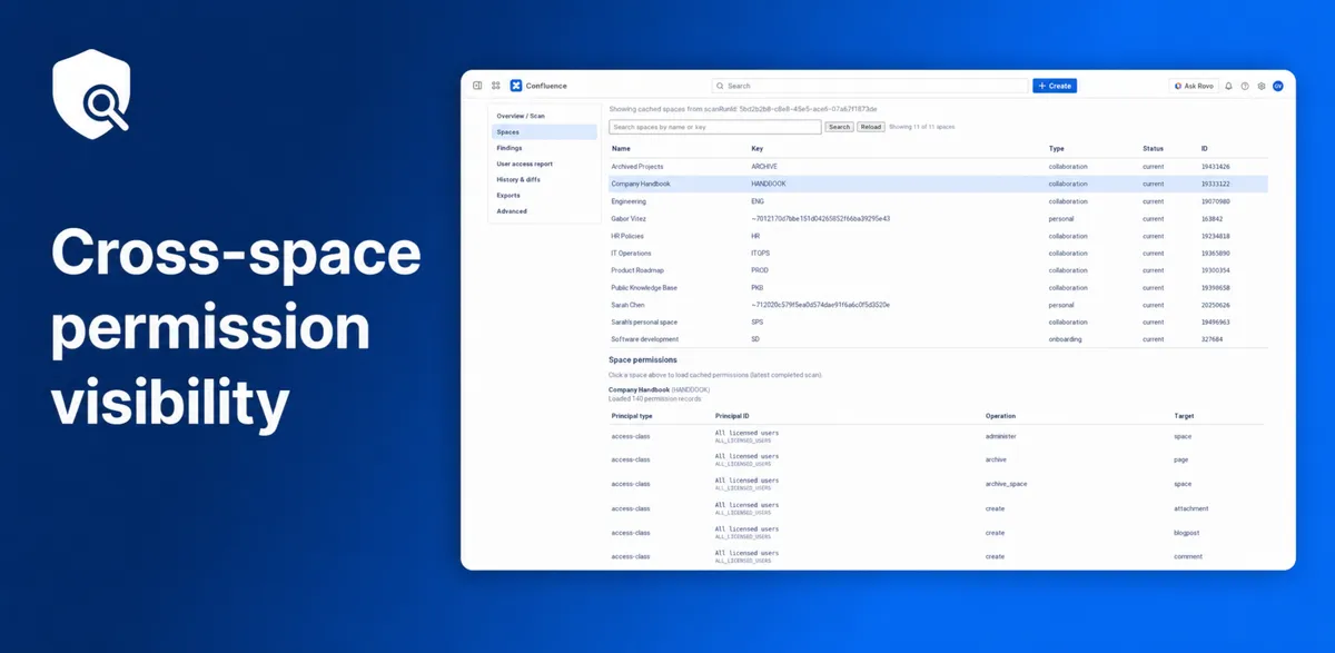 Permission Auditor — screenshot from the Atlassian Marketplace listing