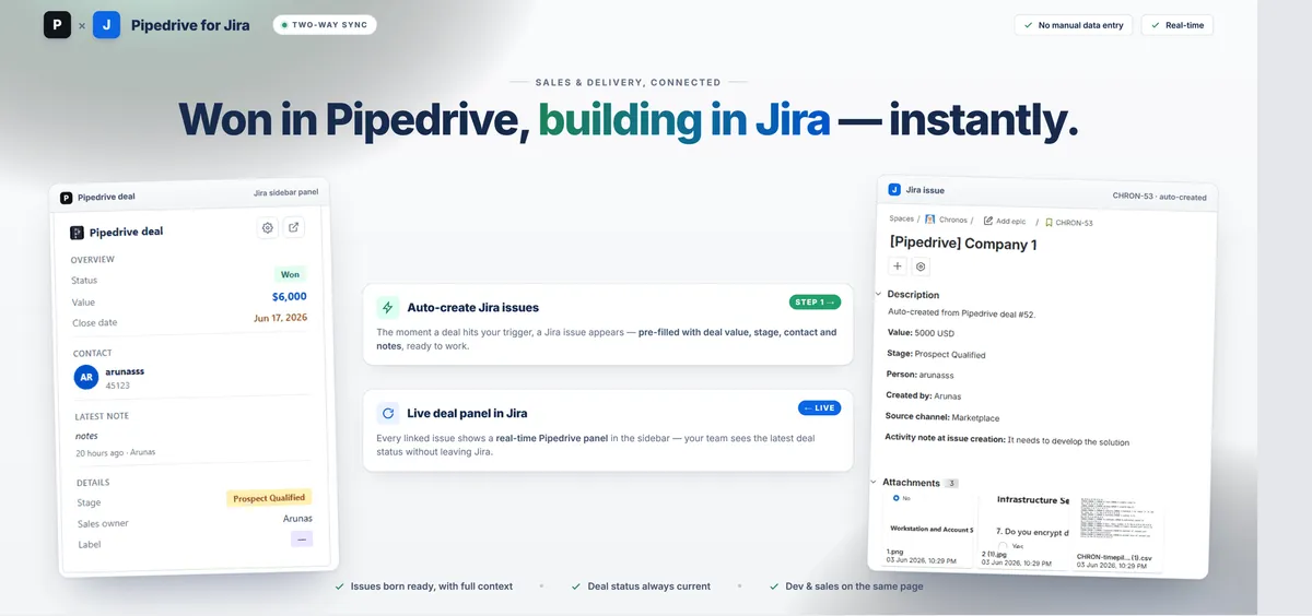 Pipedrive Integration for Jira (FREE) — screenshot from the Atlassian Marketplace listing