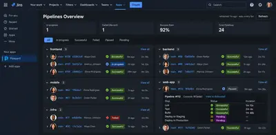 Pipeyard for Atlassian — screenshot