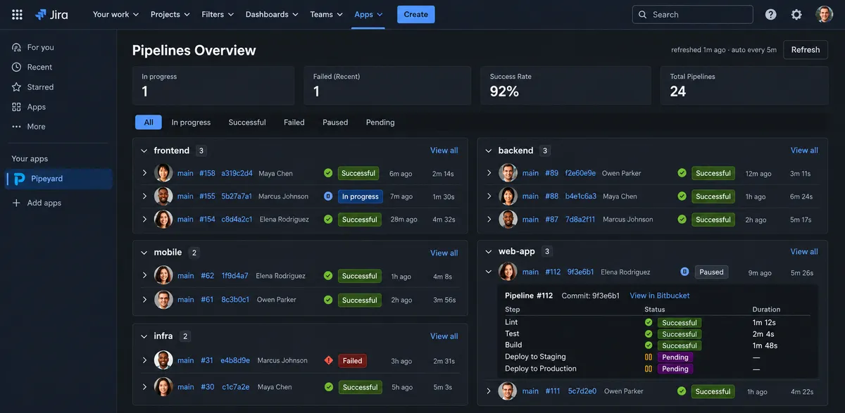 Pipeyard — screenshot from the Atlassian Marketplace listing