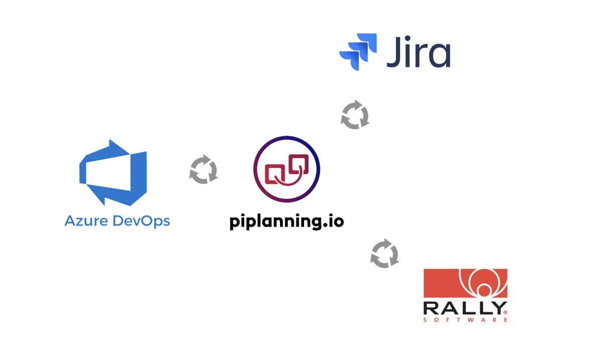 piplanning.io — screenshot from the Atlassian Marketplace listing