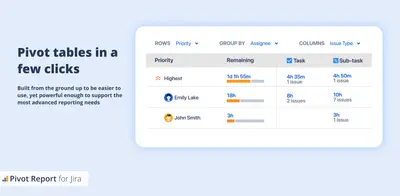Pivot Report: Roll Up Epic Issues, Worklogs & Time in Status for Atlassian — screenshot