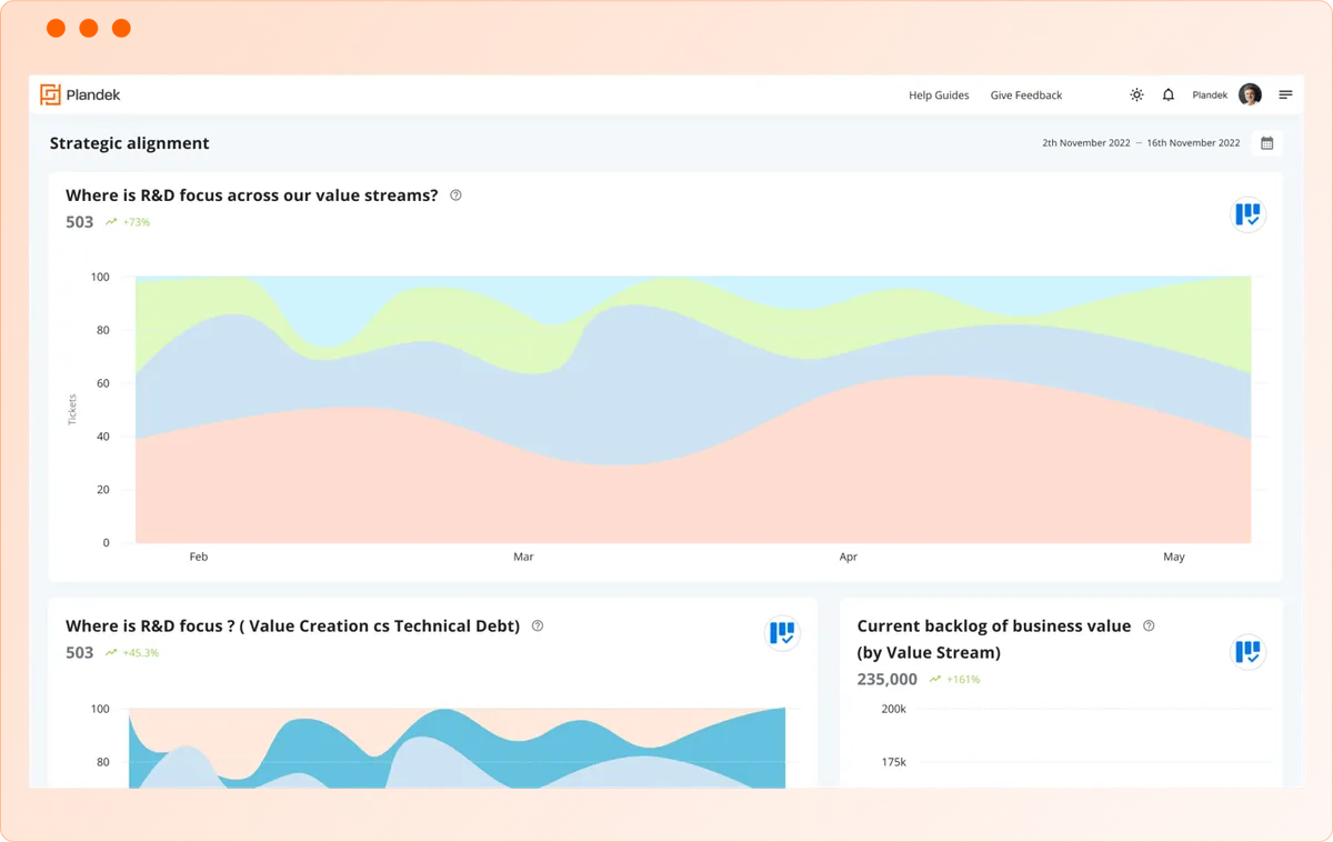 Plandek Connect — screenshot from the Atlassian Marketplace listing