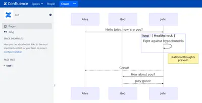 PlantUML, Mermaid UML, Graphviz for Confluence for Atlassian — screenshot