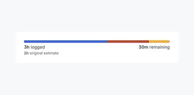 Pocketwatch for Atlassian — screenshot