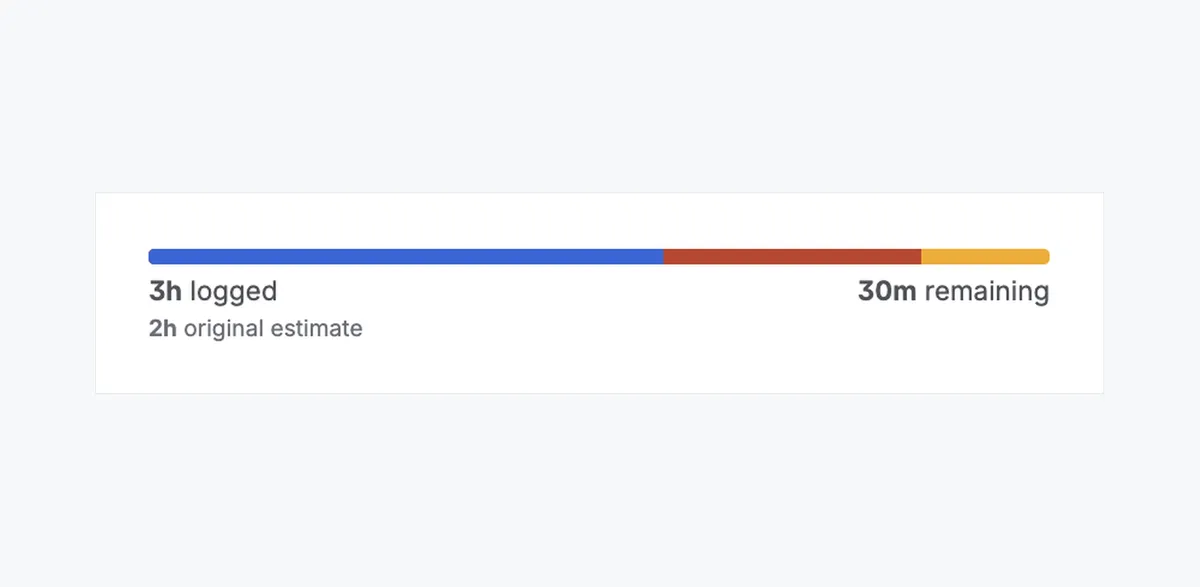 Pocketwatch — screenshot from the Atlassian Marketplace listing