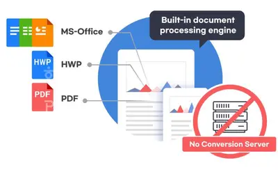 Polaris WebOffice For Jira for Atlassian — screenshot