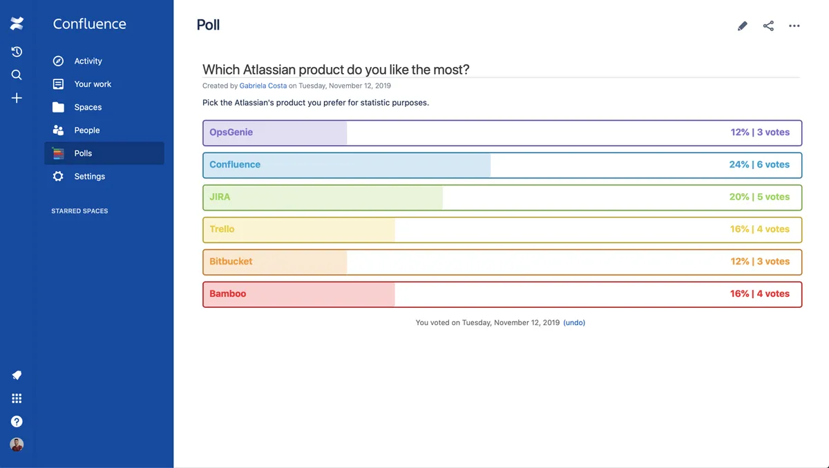Polls for Confluence — screenshot from the Atlassian Marketplace listing