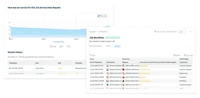 Polly for Jira Service Management for Atlassian — screenshot