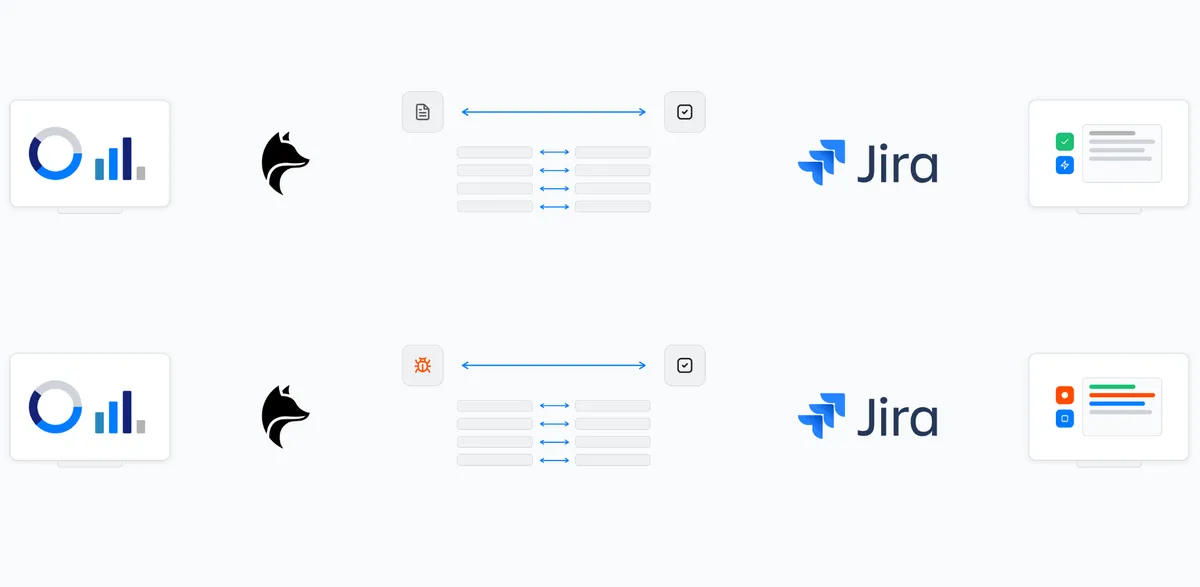 PractiTest Test Management for Jira — screenshot from the Atlassian Marketplace listing