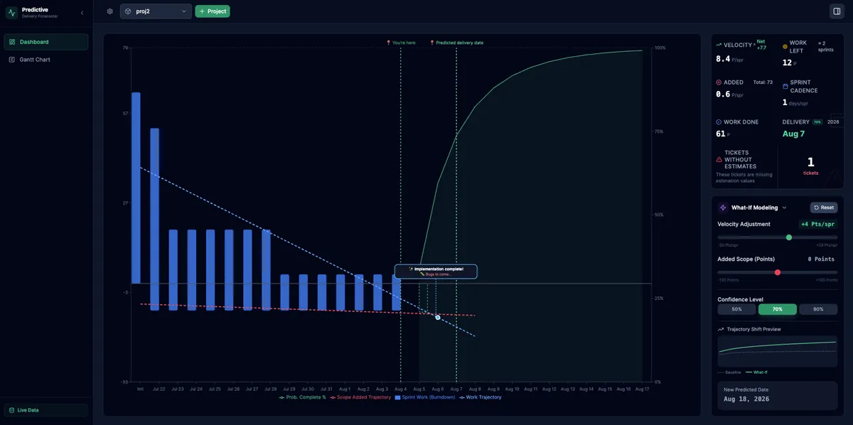 Predictive Delivery Forecaster — screenshot from the Atlassian Marketplace listing