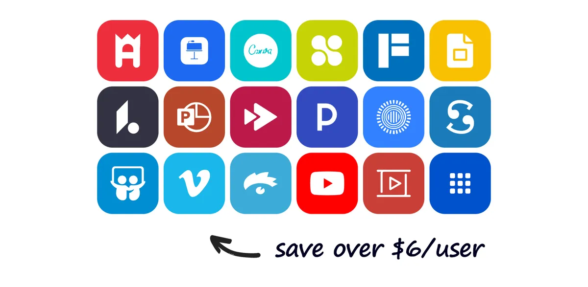 Presentation Bundle+ Embed for Confluence — screenshot from the Atlassian Marketplace listing