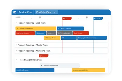 ProductPlan for Confluence Server for Atlassian — screenshot