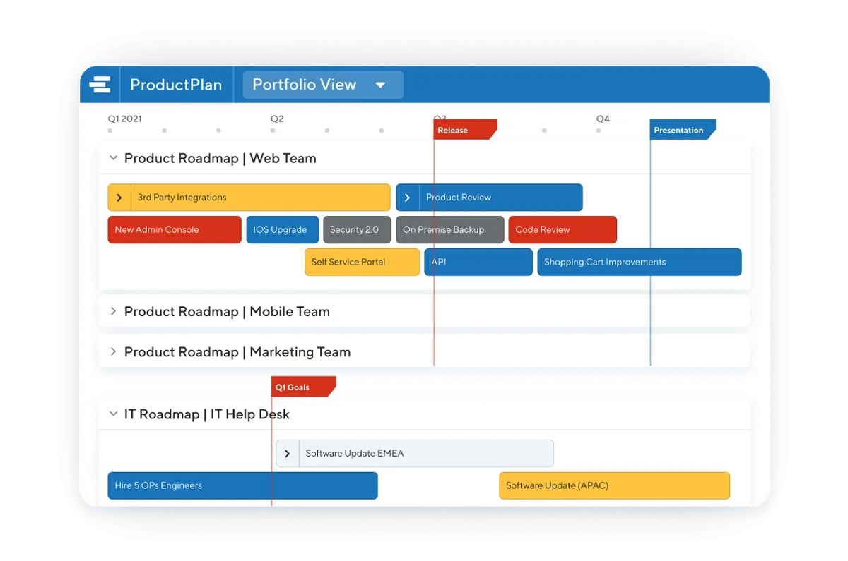 ProductPlan for Confluence Server — screenshot from the Atlassian Marketplace listing