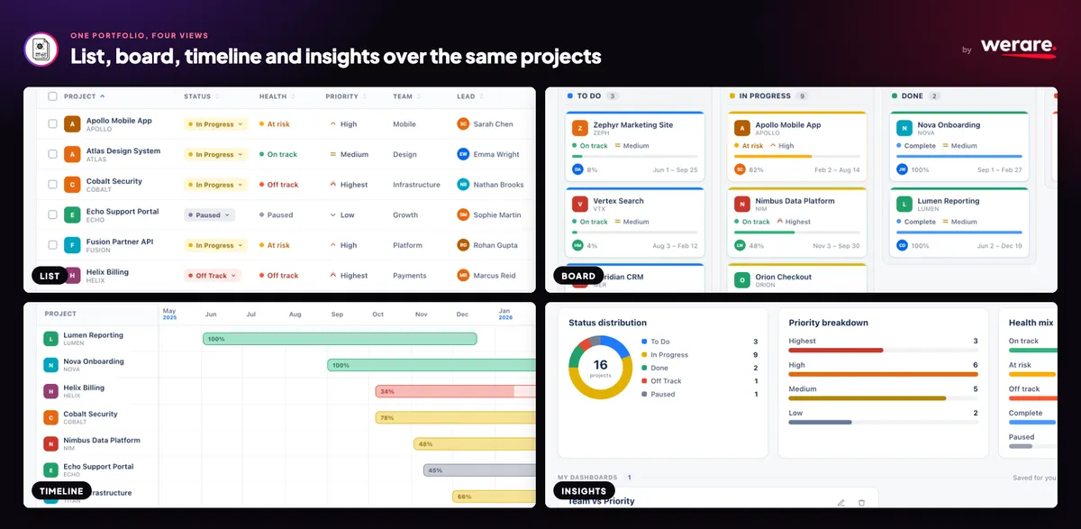 Project Charter — screenshot from the Atlassian Marketplace listing