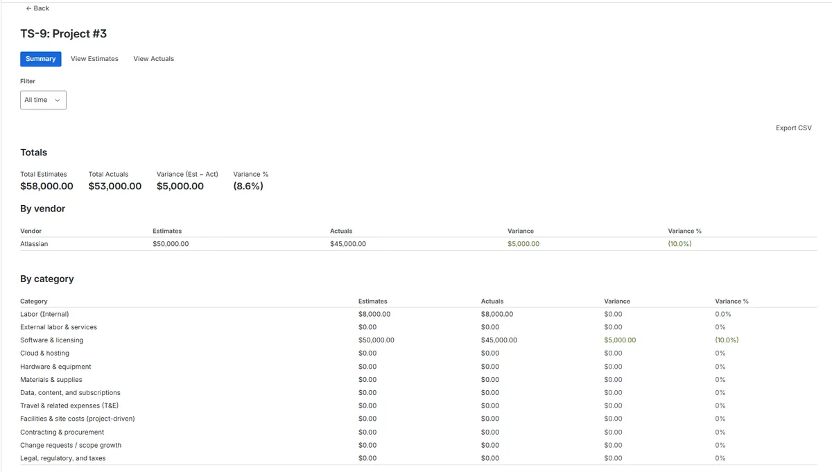 Project Financials — screenshot from the Atlassian Marketplace listing