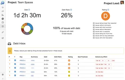 Project Health Monitor for Jira for Atlassian — screenshot