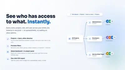 Project Roles & Users Insight for Jira for Atlassian — screenshot