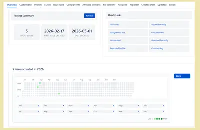 Project Statistics for Jira for Atlassian — screenshot