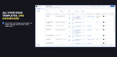 Project Toolkit: Issue Templates & Project Roles Access for Atlassian — screenshot