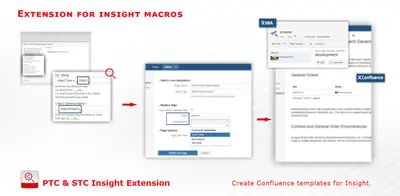 PTC & STC Insight Extension for Atlassian — screenshot
