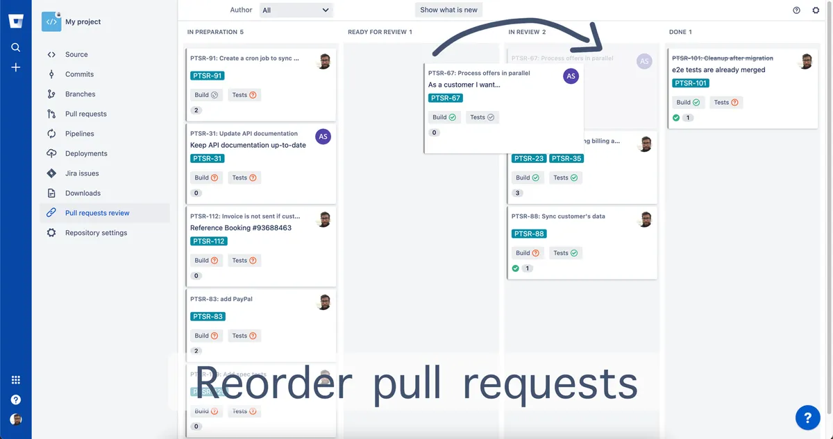 Pull Request Review Dashboard — screenshot from the Atlassian Marketplace listing