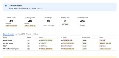 Pulse - Content Health for Confluence for Atlassian — screenshot
