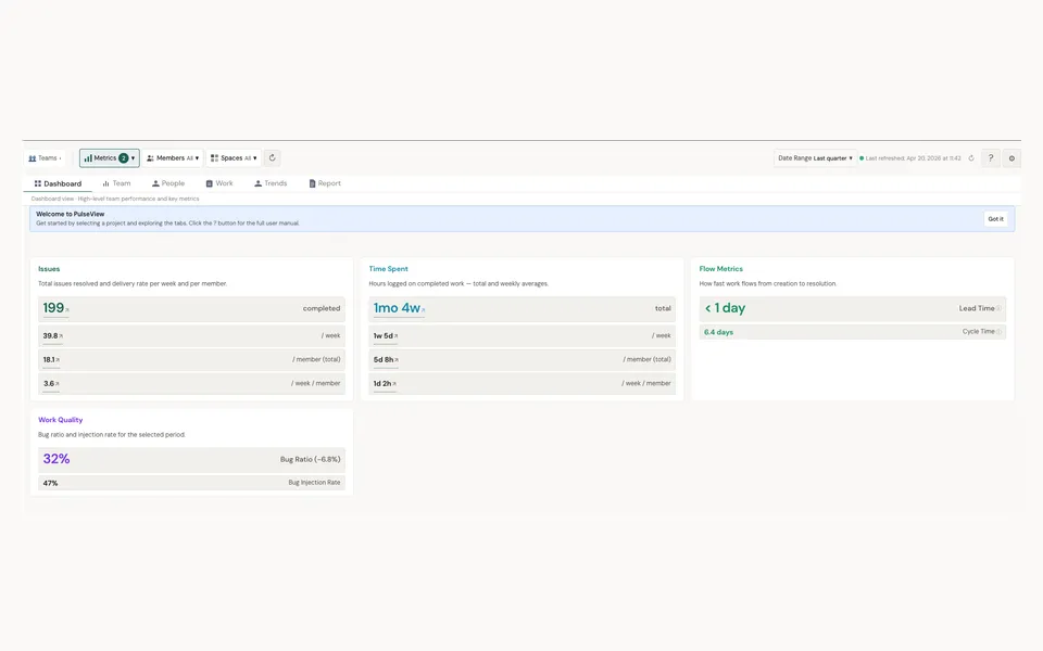 Pulse View — screenshot from the Atlassian Marketplace listing