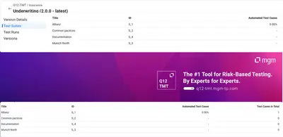 Q12-TMT Test Management Tool for Jira for Atlassian — screenshot