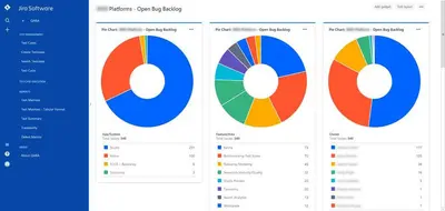 QARA - Test Management for Jira for Atlassian — screenshot