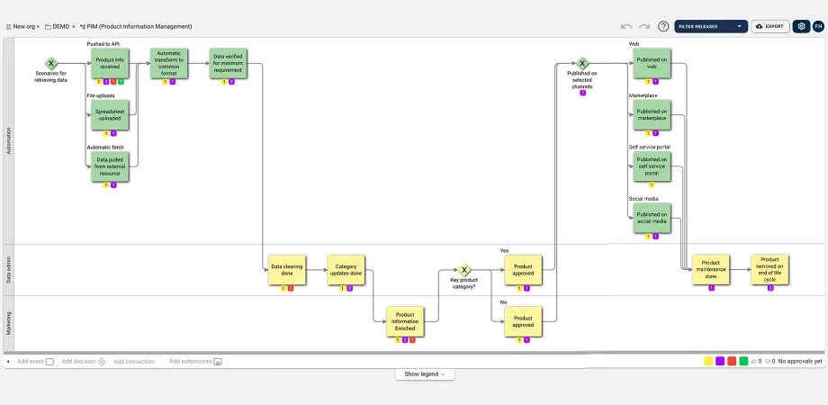 Qlerify Software Modeler — screenshot from the Atlassian Marketplace listing