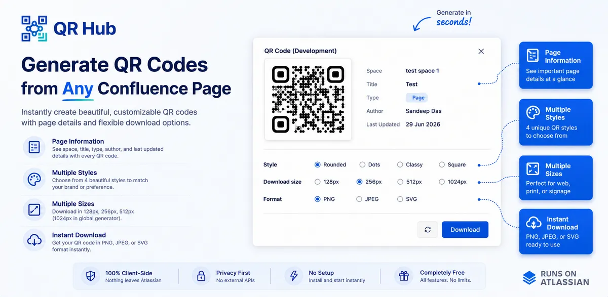 QR Code for Confluence Cloud (FREE) — screenshot from the Atlassian Marketplace listing