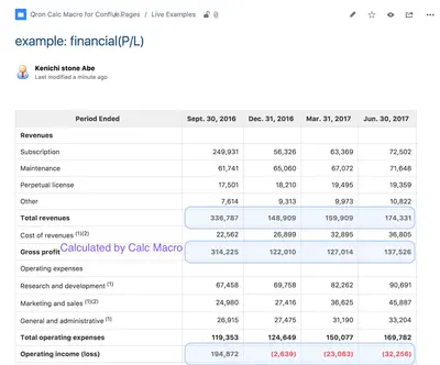 Qron Calc Macro - Excel formula in table for Atlassian — screenshot