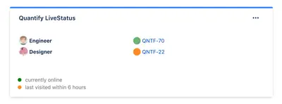 Quantify RealTime for Atlassian — screenshot