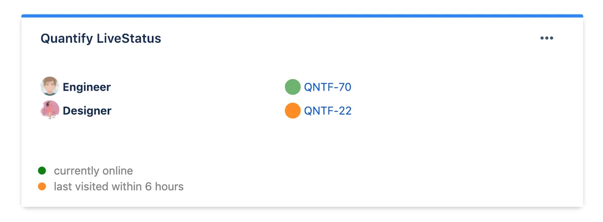 Quantify RealTime — screenshot from the Atlassian Marketplace listing