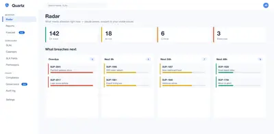 Quartz - SLA Tracking, Forecasting & Compliance for Atlassian — screenshot