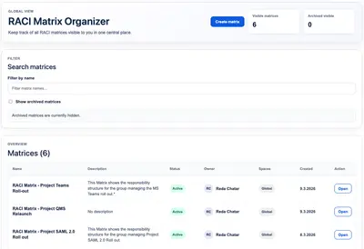 RACI Matrix Organizer for Confluence for Atlassian — screenshot