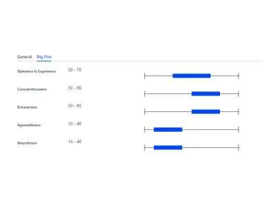 Range Field Type for Atlassian — screenshot