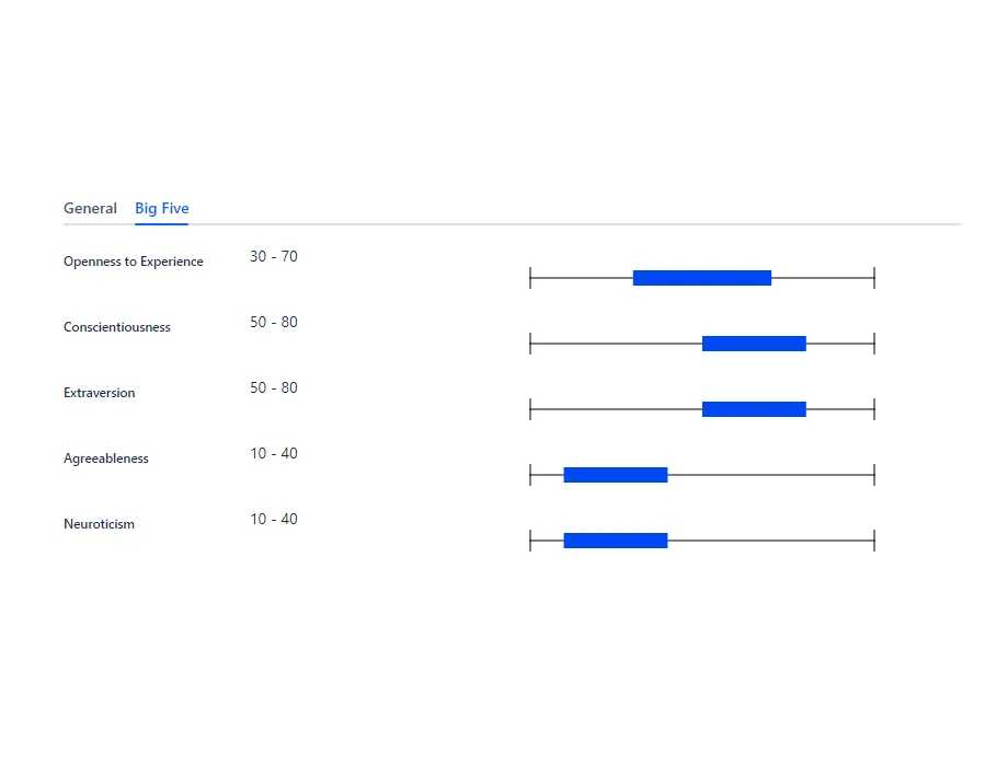 Range Field Type — screenshot from the Atlassian Marketplace listing