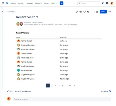 Recent Visitors for Confluence for Atlassian — screenshot