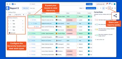 Report X - Multilevel Traceability Report for Atlassian — screenshot