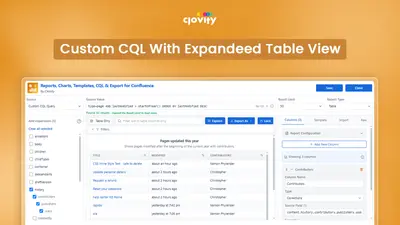 Reports, Charts, Templates,CQL & Export for Confluence for Atlassian — screenshot