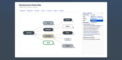 Requirements Clarity Map for Atlassian — screenshot