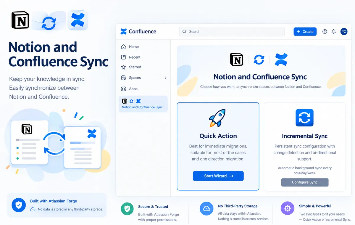 REST API Query for Confluence — screenshot from the Atlassian Marketplace listing