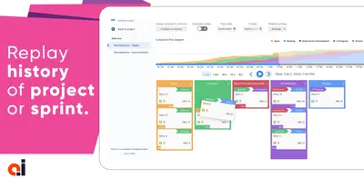 Retrospective Tools for Jira for Atlassian — screenshot