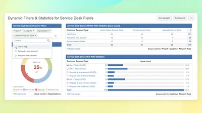 Rich Filters::Service Management Dashboards for Atlassian — screenshot