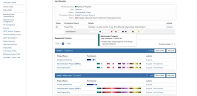 Rights DNA for Jira for Atlassian — screenshot