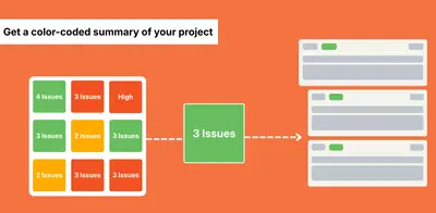 Risk Manager for Jira for Atlassian — screenshot