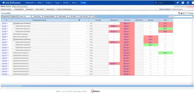 RMsis - Requirements Management for Jira for Atlassian — screenshot