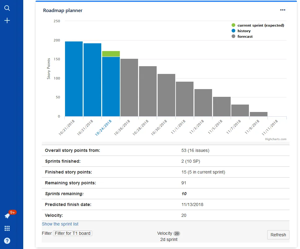 Roadmap planner — screenshot from the Atlassian Marketplace listing